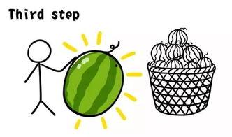 吃瓜网客服电话,一探究竟的幕后故事